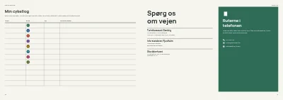Side 30–31 af Cykelruteguide for turistregion – 32 sider