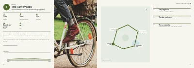 Pages 20–21 of Cycle route guide for a tourist region – 32 pages