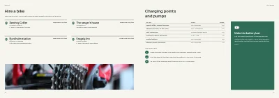 Pages 26–27 of Cycle route guide for a tourist region – 32 pages