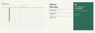 Pages 30–31 of Cycle route guide for a tourist region – 32 pages