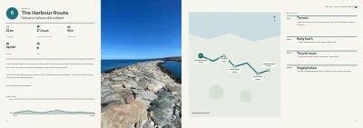 Pages 16–17 of Cycle route guide for a tourist region – 32 pages