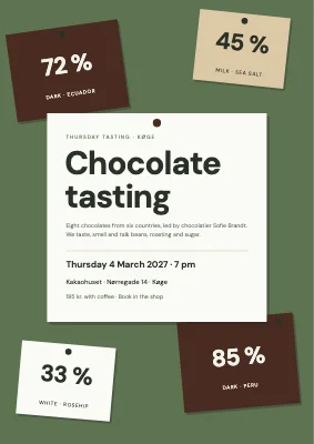 Chocolate tasting — tasting cards on the wall