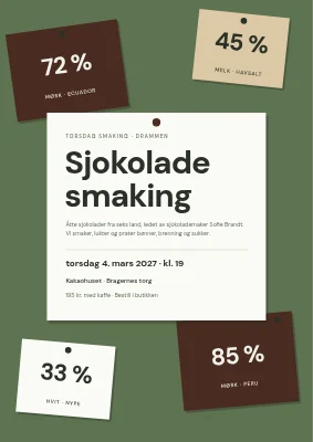 Sjokoladesmaking — smakskort på veggen
