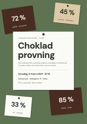 Chokladprovning — provningskort på väggen