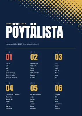 Rippijuhla — urheilullinen pöytäkartta rasteripisteillä