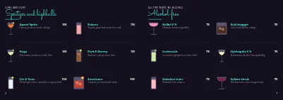 Pages 6–7 of Cocktail menu for a bar – 12 pages
