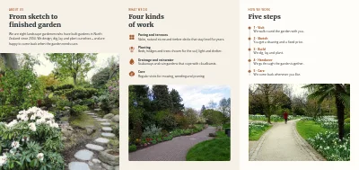 Seite 2 von Landscape gardener: garden projects