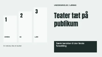 Teater tæt på publikum