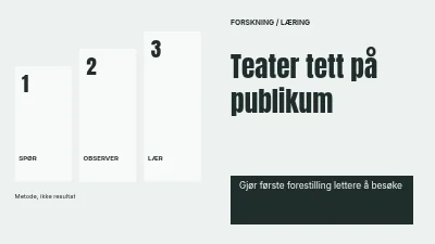 Teater tett på publikum