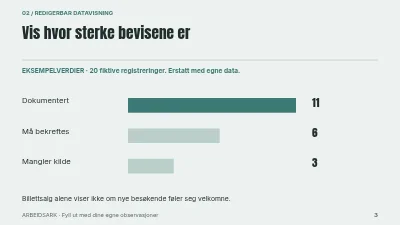 Side 3 av Teater tett på publikum