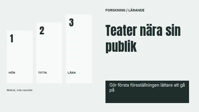 Sida 1 av Teater nära publiken