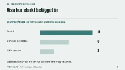 Sida 3 av Teater nära publiken