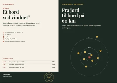 Omslag af Menuhæfte for restaurant – 8 sider
