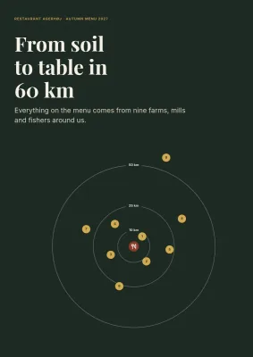 Menu booklet for a restaurant – 8 pages