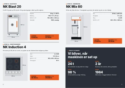 Side 6–7 af Nyhedsbrochure til fagmesse for producent af køkkenudstyr – 8 sider