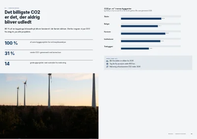 Side 24–25 af Virksomhedsprofil for rådgivende ingeniørfirma – 32 sider