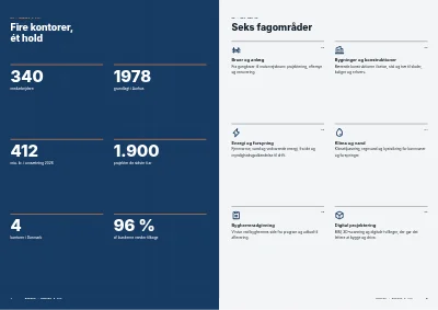 Side 4–5 af Virksomhedsprofil for rådgivende ingeniørfirma – 32 sider