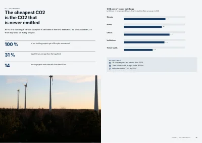 Pages 24–25 of Company profile for an engineering consultancy – 32 pages