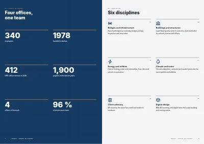 Pages 4–5 of Company profile for an engineering consultancy – 32 pages