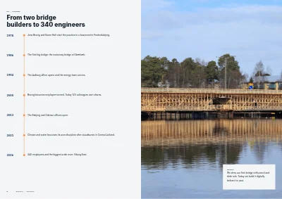 Pages 6–7 of Company profile for an engineering consultancy – 32 pages