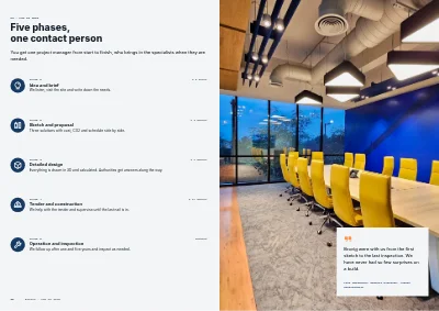 Pages 10–11 of Company profile for an engineering consultancy – 32 pages
