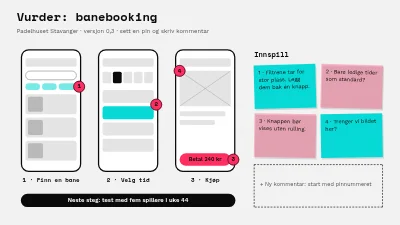 Gjennomgang av wireframes for bestillingsapp