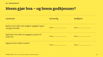 Side 3 av Bærekraftig frivillighet