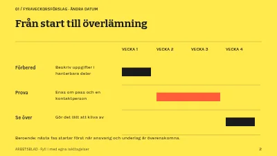 Sida 2 av Hållbart volontärarbete