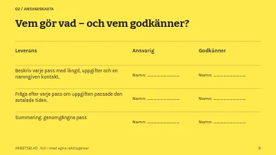 Sida 3 av Hållbart volontärarbete