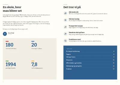 Side 2–3 af Præsentation af friskole – 16 sider