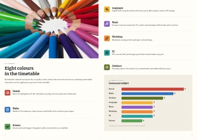 Pages 6–7 of Presentation brochure for an independent school – 16 pages