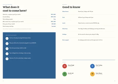 Pages 14–15 of Presentation brochure for an independent school – 16 pages