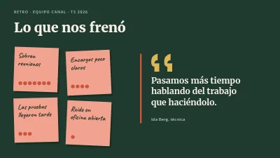 Página 4 de Retrospectiva — el tablero de retro del equipo