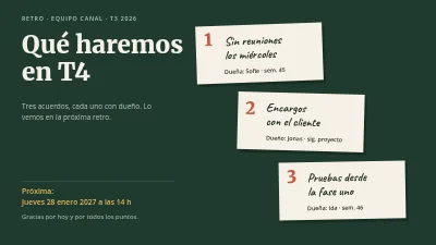 Página 6 de Retrospectiva — el tablero de retro del equipo