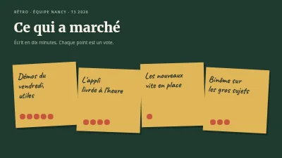 Page 3 de Rétrospective — le tableau de rétro de l'équipe