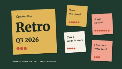 Pagina 1 di Retrospettiva — la lavagna retro del team