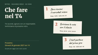 Pagina 6 di Retrospettiva — la lavagna retro del team