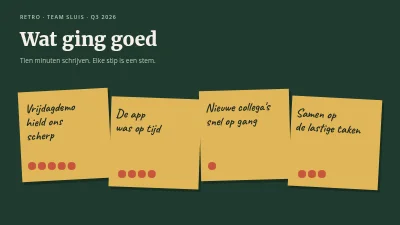 Pagina 3 van Retrospective — het retrobord van het team