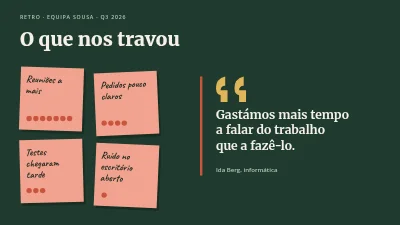 Página 4 de Retrospetiva — o quadro de retrospetiva da equipa