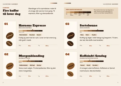 Side 4–5 af Kaffekatalog for kaffebrænderi – 12 sider