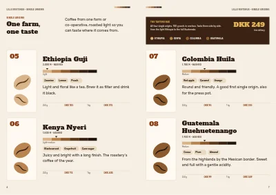 Seiten 6–7 von Coffee catalogue for a coffee roastery – 12 pages