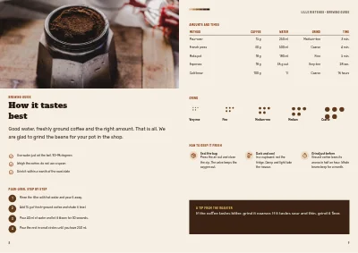 Seiten 8–9 von Coffee catalogue for a coffee roastery – 12 pages