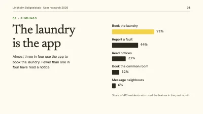 Page 4 of User research — findings and recommendations
