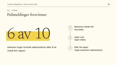 Side 5 av Brukerundersøkelse — funn og anbefalinger