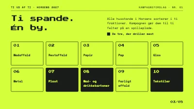 Side 3 af Genbrugskampagne — redaktionel pixelpræsentation