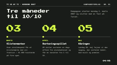 Side 4 af Genbrugskampagne — redaktionel pixelpræsentation