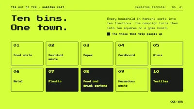Page 3 of Recycling campaign — editorial pixel deck