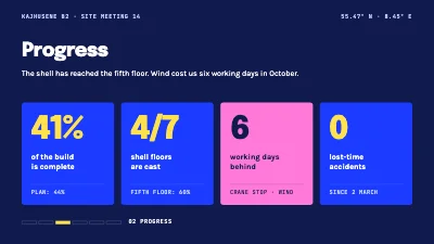Page 3 of Building project — status meeting