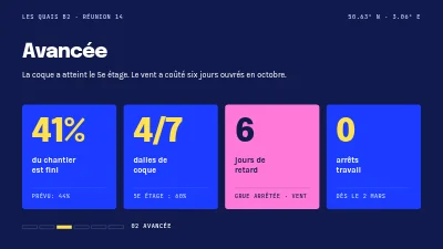 Page 3 de Projet de construction — réunion d'avancement