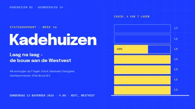 Pagina 1 van Bouwproject — statusoverleg